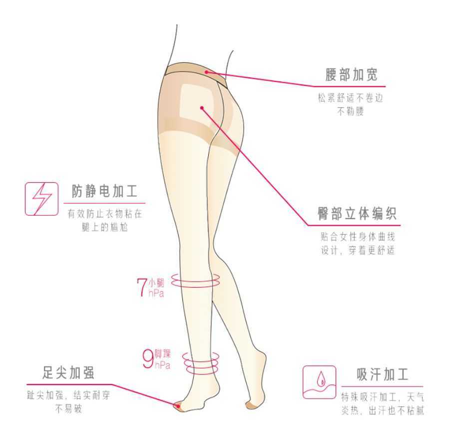 厚木这个牌子的丝袜，可以穿到地老天荒  第6张