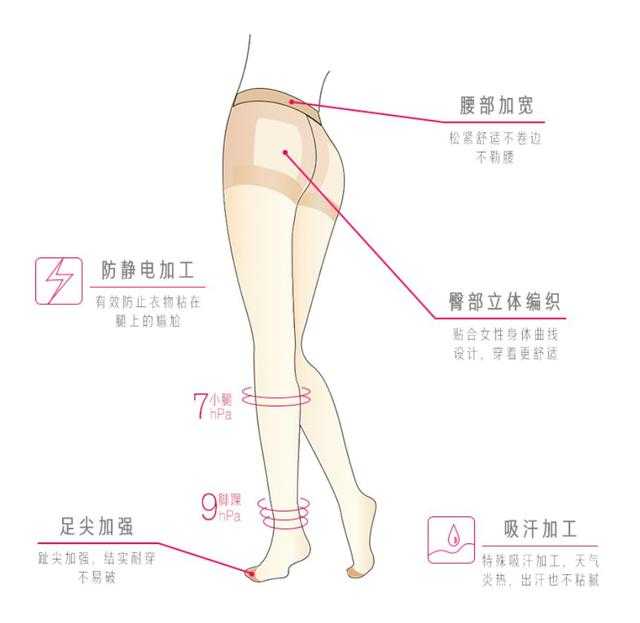 日本超人气厚木丝袜！防刮防臭不掉档，腿上像擦了素颜霜